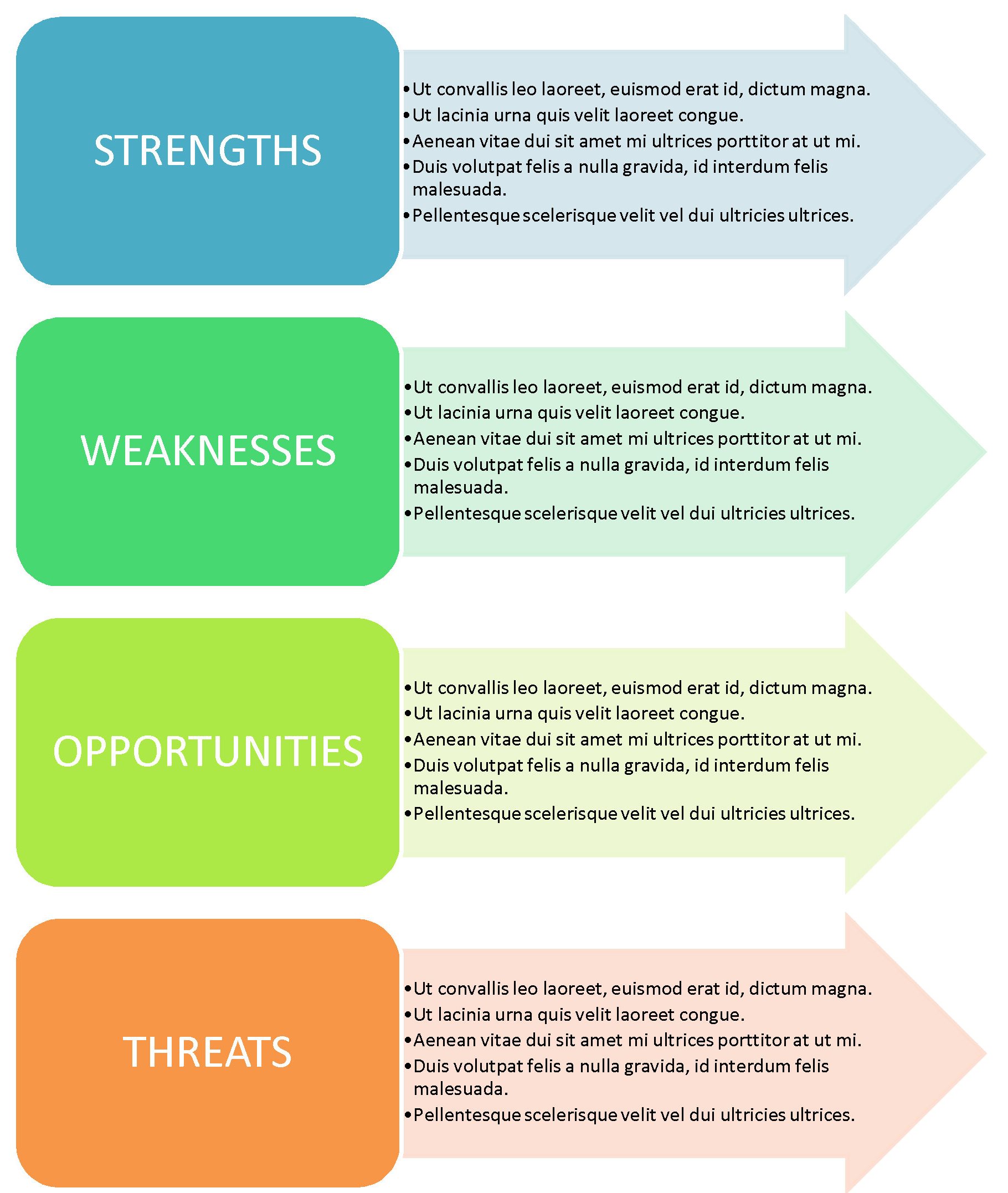 40 Free Swot Analysis Templates In Word Demplates