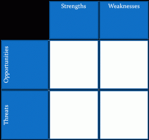 swot-analysis-template-26