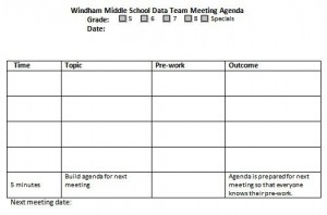 middle school team meeting agenda templates