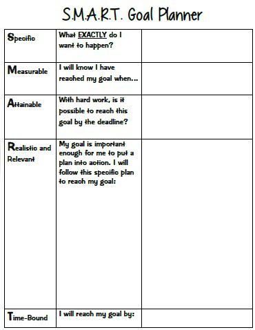smart_goal_setting_template_for_students