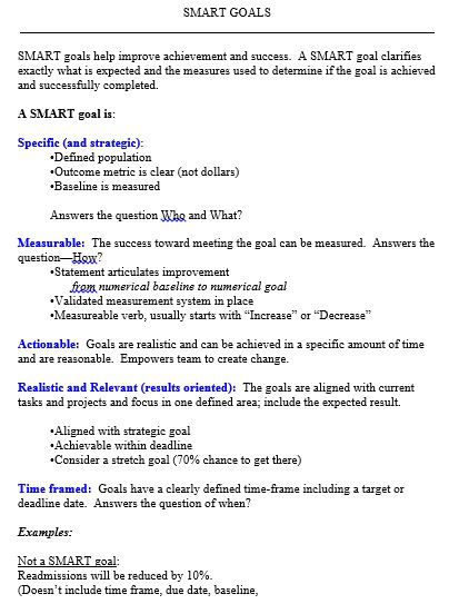 smart_goals_template_mental_health