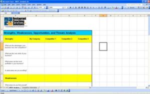 swot analysis template 33