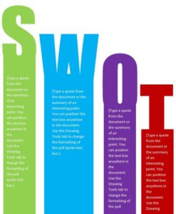 free swot template 18